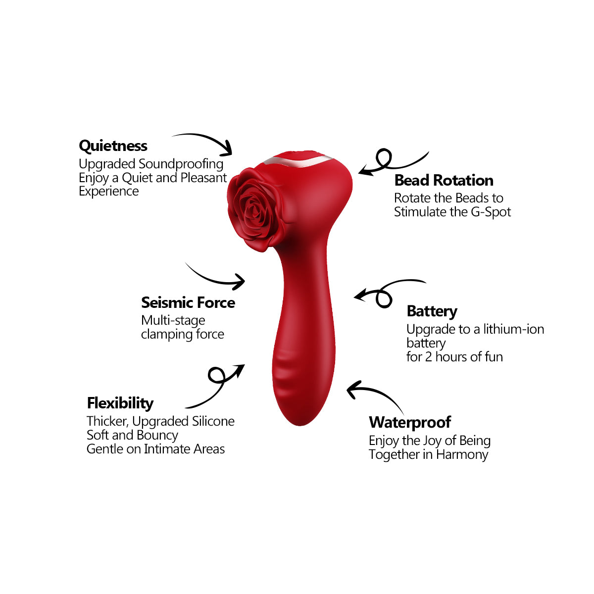 Rose rotating bead vibrator