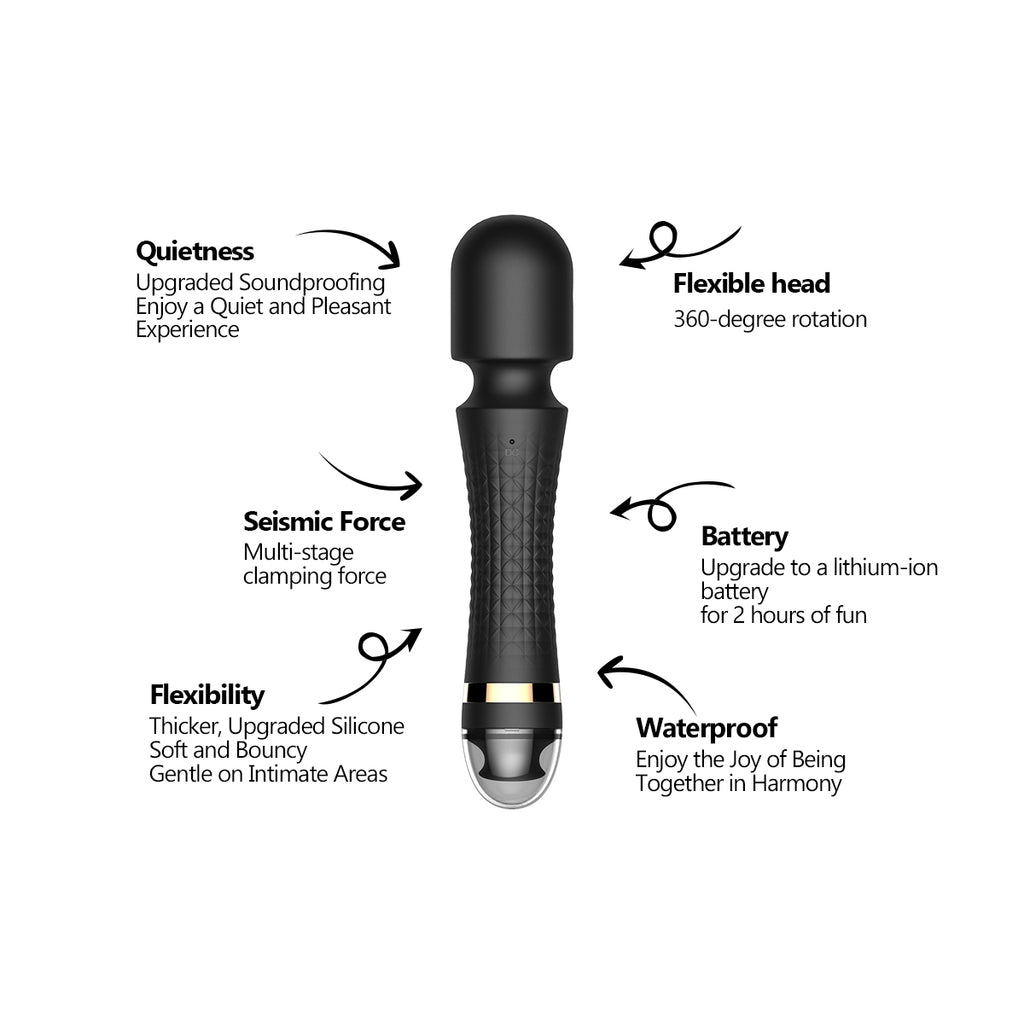 Big Head Vibration AV Stick - Tongue Lick