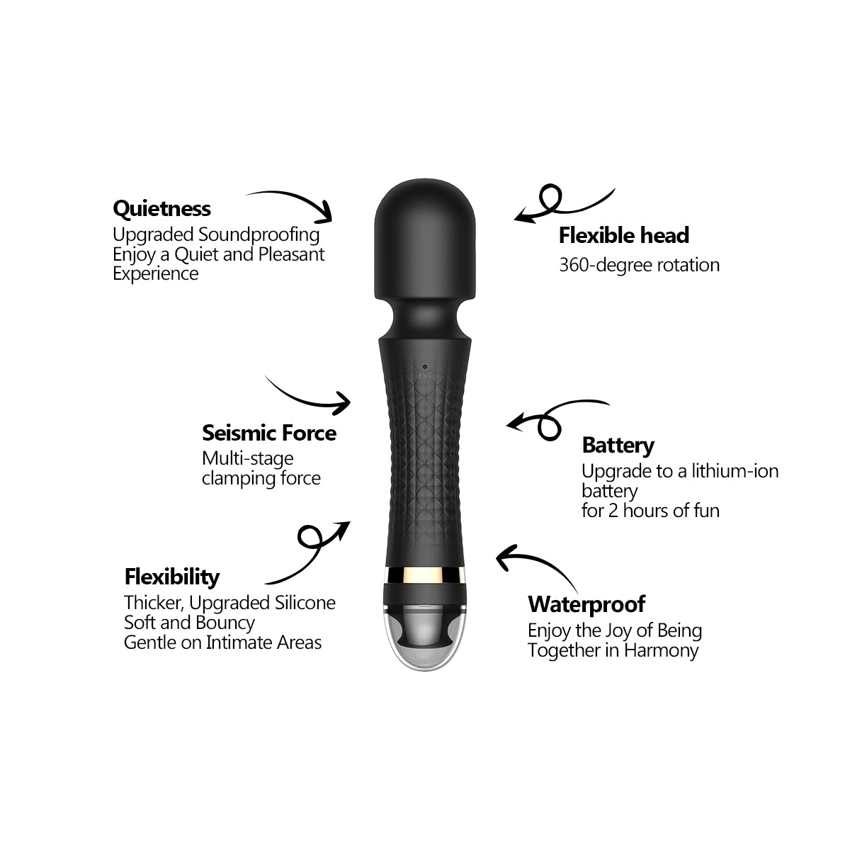 Big Head Vibration AV Stick - Tongue Lick